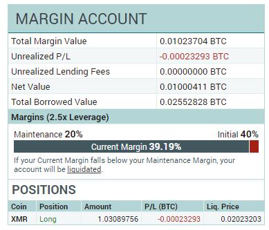 datos_totales_margin