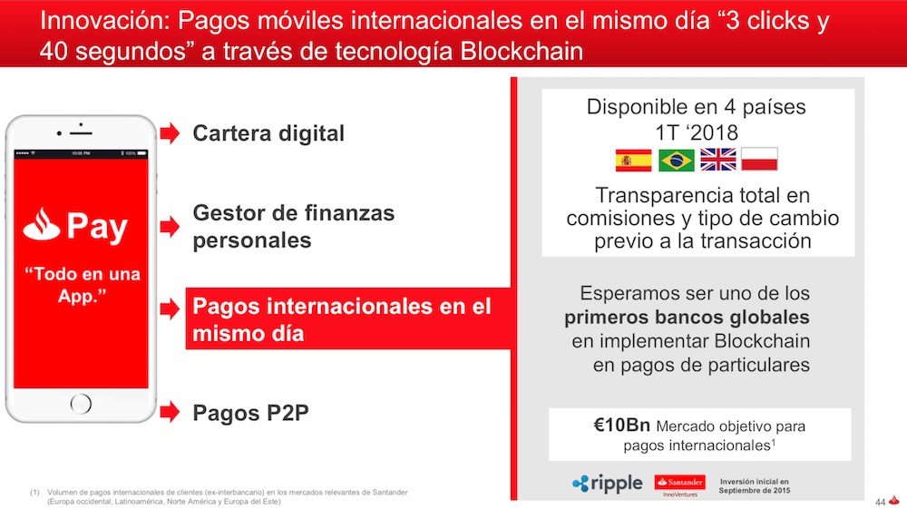Santander Blockchain Ripple Banca