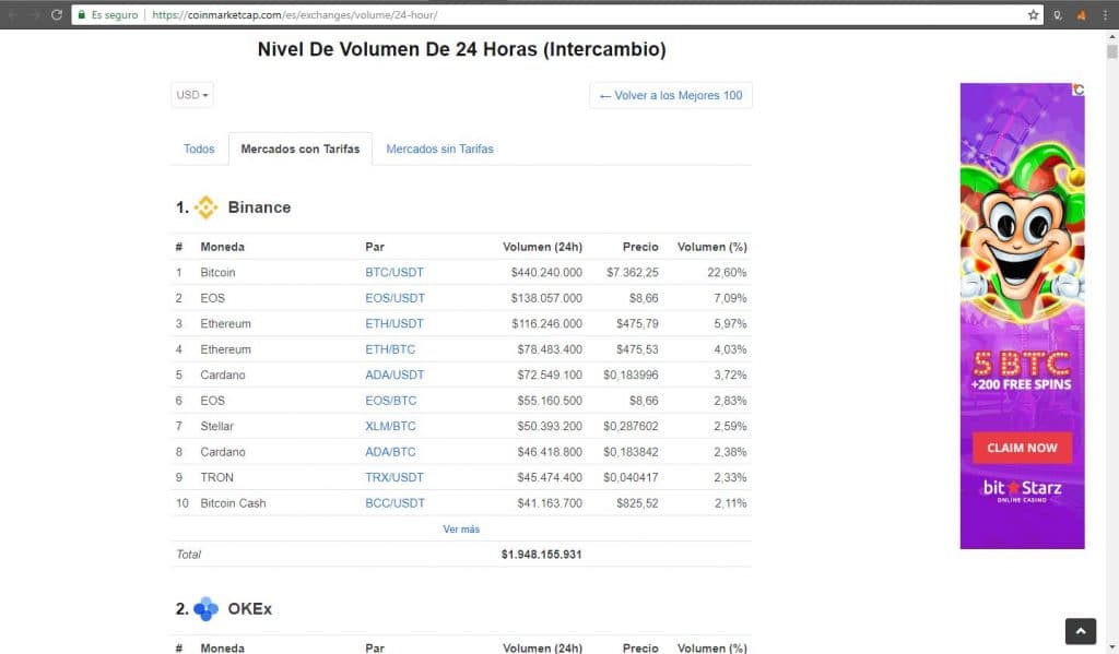 binance-okex-exchange-mercado