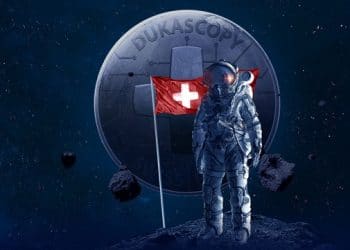 Dukascopy Cripto Duk+