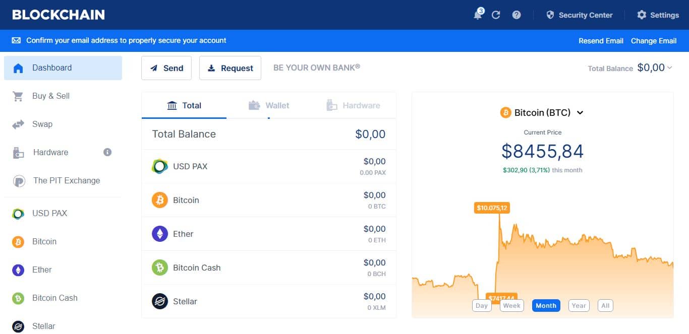 Blockchain-Cartera-Web-Bitcoin
