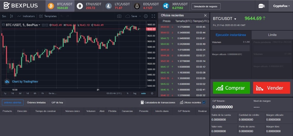 Trading