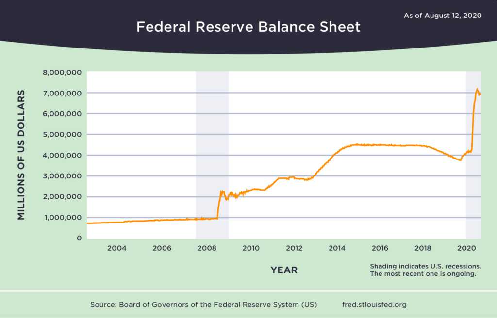 recesión-econímica-Estados-Unidos