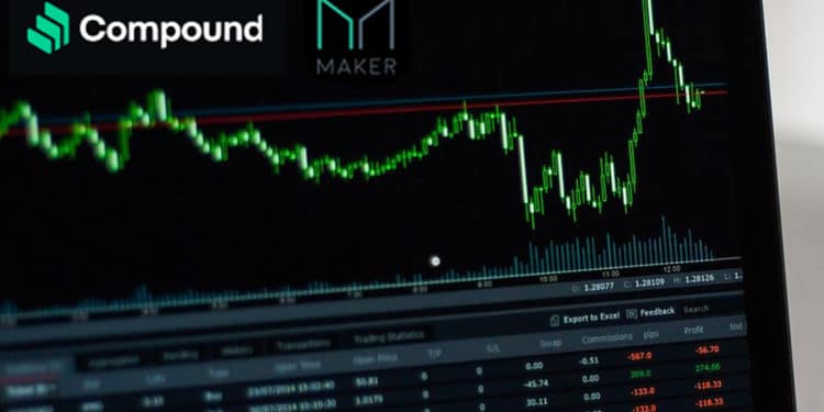 compound Maker DAO valores