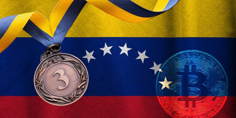 posición intercambios compra btc