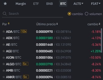 opciones-activos-criptomonedas-listados-Binance