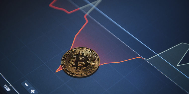 mercado BTC inversiones alza baja