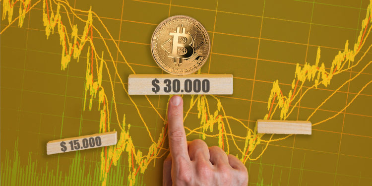 precio bitcoin criptomoneda soporte mercado